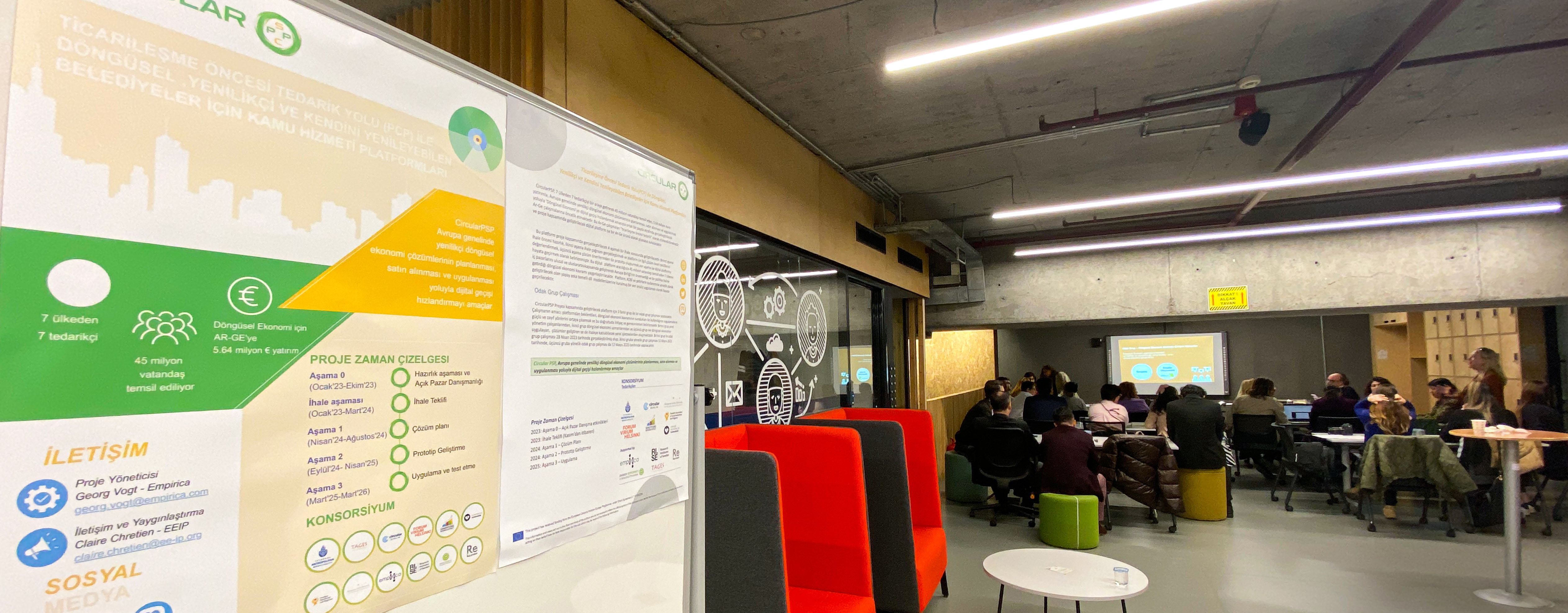 Avrupa Birliği Circularpsp Projesi – Açık Pazar Araştırması 